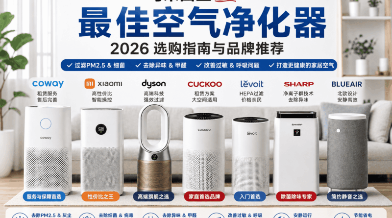 马来西亚空气净化器推荐:最佳空气净化器品牌、HEPA、防霾与选购指南 马来西亚空气净化器